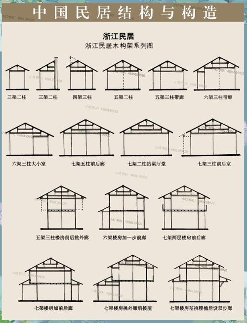 木结构建筑【图】解说